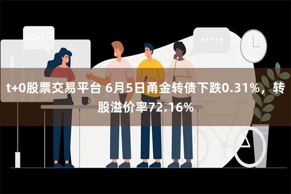 t+0股票交易平台 6月5日甬金转债下跌0.31%，转股溢价率72.16%