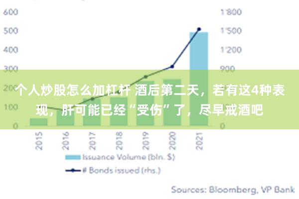 个人炒股怎么加杠杆 酒后第二天，若有这4种表现，肝可能已经“受伤”了，尽早戒酒吧