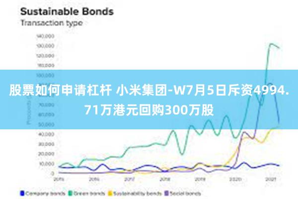 股票如何申请杠杆 小米集团-W7月5日斥资4994.71万港元回购300万股