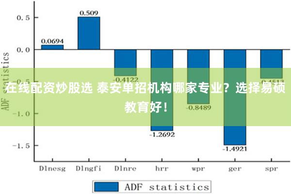 在线配资炒股选 泰安单招机构哪家专业？选择易硕教育好！