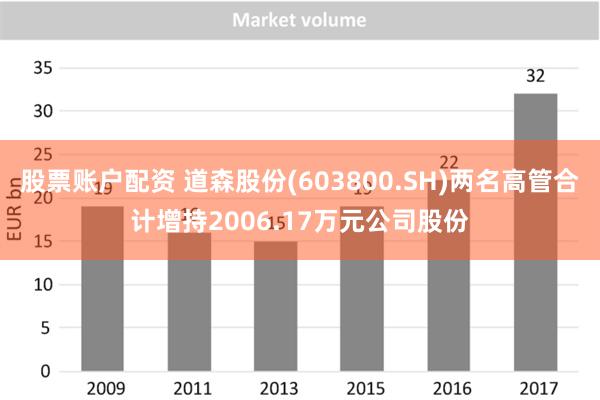 股票账户配资 道森股份(603800.SH)两名高管合计增持2006.17万元公司股份