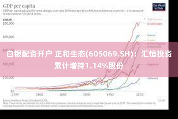 白银配资开户 正和生态(605069.SH)：汇恒投资累