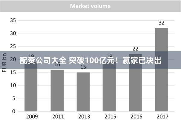 配资公司大全 突破100亿元！赢家已决出