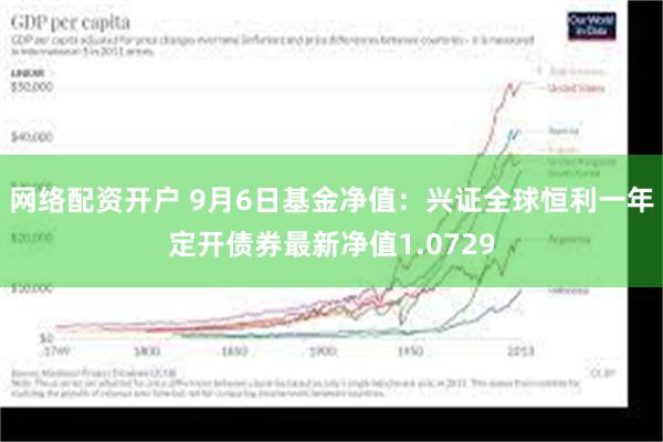 网络配资开户 9月6日基金净值：兴证全球恒利一年定开债券最新