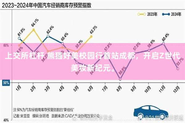 上交所杠杆 熊猫好美校园行首站成都，开启Z世代美妆新纪元。