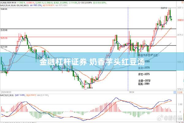 金融杠杆证券 奶香芋头红豆汤