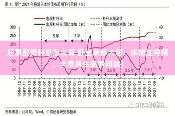 股票配资利息怎么算 卧室装修大忌：床铺这样摆，夫妻易生感情问题！